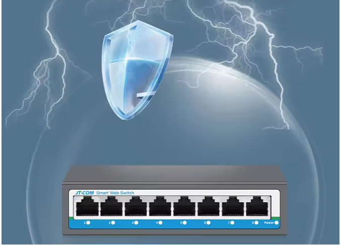 Gigabit Netwerk Switch – L2 Managed 5/8 Poorten met VLAN, QoS en SNMP