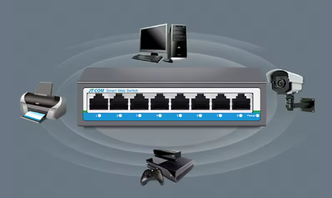 Gigabit Netwerk Switch – L2 Managed 5/8 Poorten met VLAN, QoS en SNMP