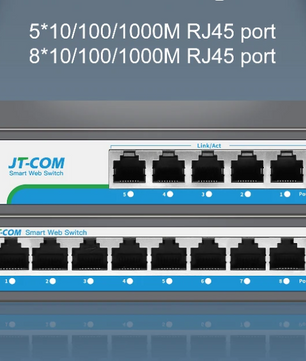 Gigabit Netwerk Switch – L2 Managed 5/8 Poorten met VLAN, QoS en SNMP