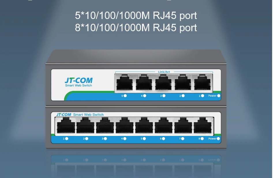Gigabit Netwerk Switch – L2 Managed 5/8 Poorten met VLAN, QoS en SNMP