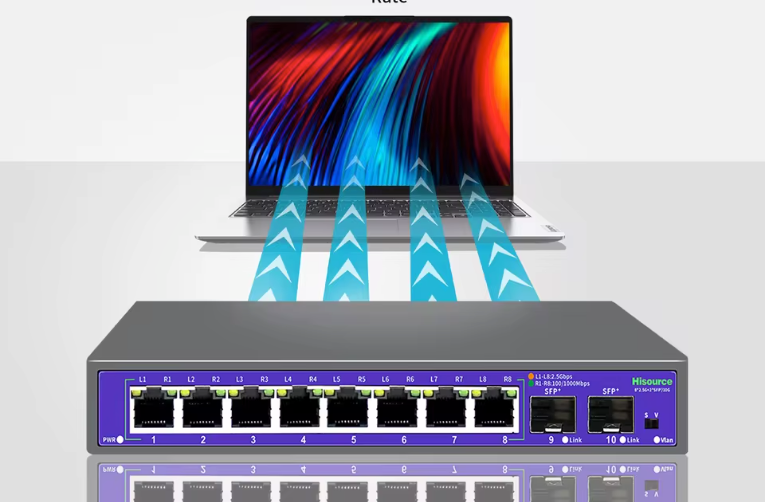 2.5G Netwerk Switch 5/8 Poorten – 10G SFP+ Uplink, High-Speed Ethernet Switch