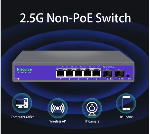 2.5G Netwerk Switch 5/8 Poorten – 10G SFP+ Uplink, High-Speed Ethernet Switch