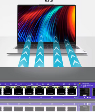 2.5G Netwerk Switch 5/8 Poorten – 10G SFP+ Uplink, High-Speed Ethernet Switch