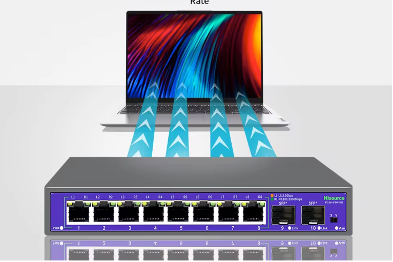 2.5G Netwerk Switch 5/8 Poorten – 10G SFP+ Uplink, High-Speed Ethernet Switch