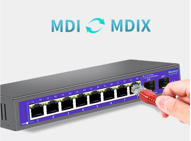2.5G Netwerk Switch 5/8 Poorten – 10G SFP+ Uplink, High-Speed Ethernet Switch