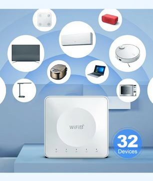 4G LTE WiFi 6 Router – 300Mbps Mobiele Hotspot met SIM Slot