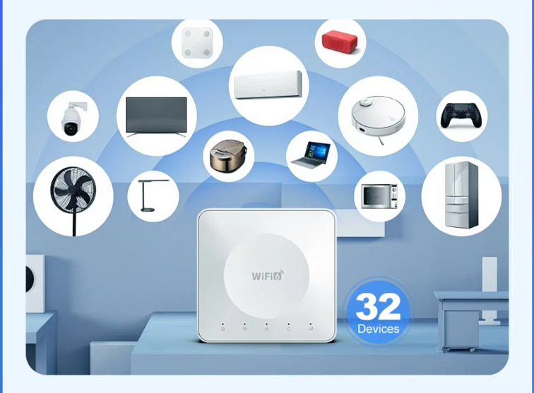 4G LTE WiFi 6 Router – 300Mbps Mobiele Hotspot met SIM Slot