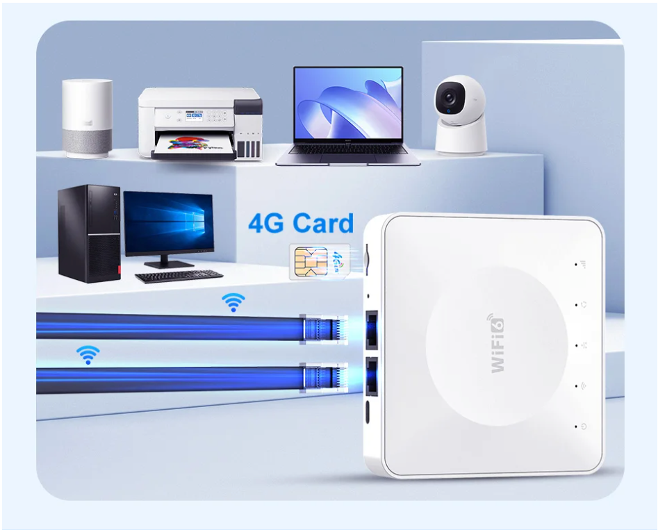 4G LTE WiFi 6 Router – 300Mbps Mobiele Hotspot met SIM Slot