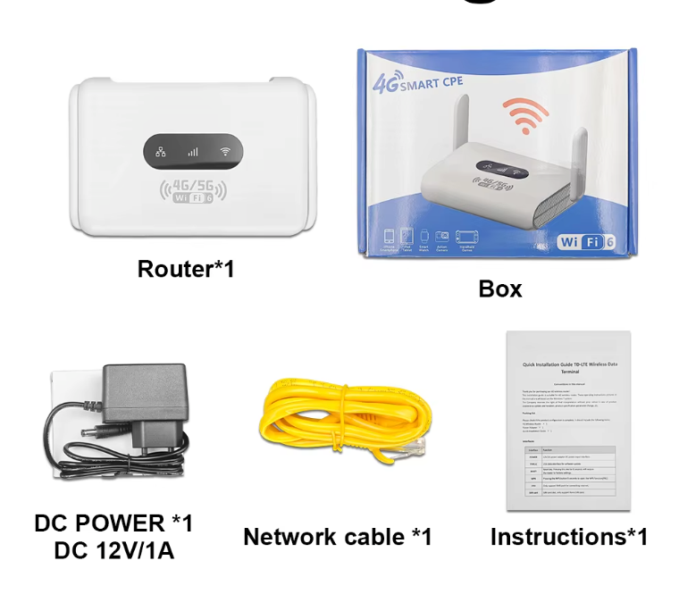 4G LTE WiFi 6 Router – 300Mbps Modem met SIM Slot en Antennes