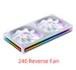 120mm PC Case Fan ARGB – PWM Ventilator voor Waterkoeling en Behuizing