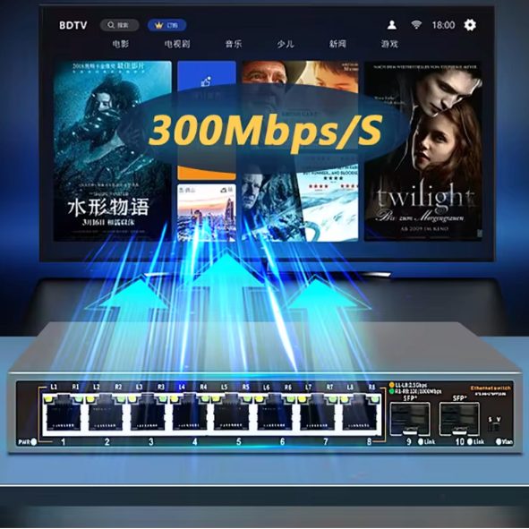 2.5G Netwerk Switch – 8 Poorten + 2×10G SFP, High-Speed Ethernet