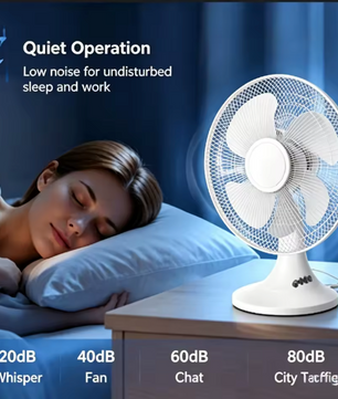 Elektrische Tafelventilator 43 cm – 3 Snelheden, Stille Werking, 30° Kantelbaar en Veilig Beschermrooster