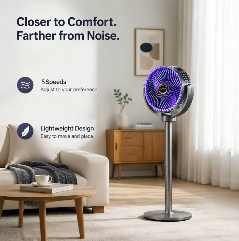 3-in-1 Verstelbare Luchtcirculatieventilator – 5 Snelheden, 4 Hoogtestanden, Stille Werking en USB-C
