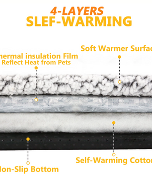 Zelfverwarmende Huisdiermat – Warmte en Comfort