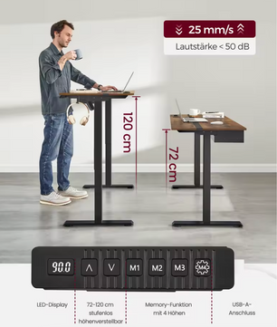 Elektrisch Zit-Sta Bureau 120x60cm – Met Geheugen & USB