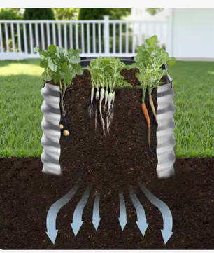Metalen Verhoogd Tuinbed – Gegalvaniseerde Plantenbak met Open Bodem – Duurzaam en Ruim voor Buitenplanten