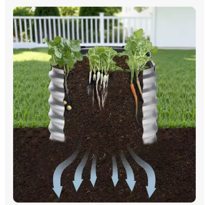 Metalen Verhoogd Tuinbed – Gegalvaniseerde Plantenbak met Open Bodem – Duurzaam en Ruim voor Buitenplanten