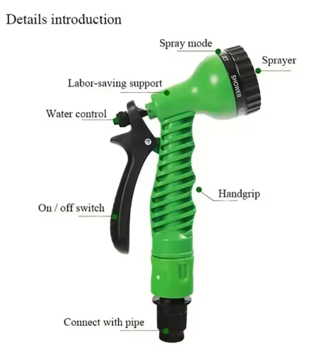 Uitbreidbare Magische Tuinslang – Hogedruk Waterpistool met 7 Sprayeigenschappen voor Tuin, Auto en Huishouden