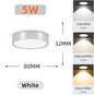 LED Opbouw Downlight – Ronde Plafondspot, 5W/10W/15W/25W, 220V