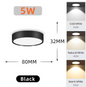 LED Opbouw Downlight – Ronde Plafondspot, 5W/10W/15W/25W, 220V
