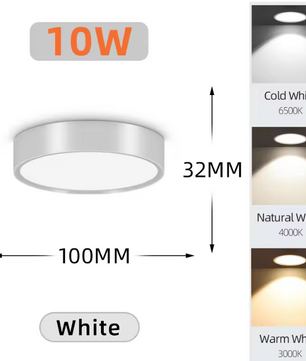 LED Opbouw Downlight – Ronde Plafondspot, 5W/10W/15W/25W, 220V