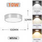 LED Opbouw Downlight – Ronde Plafondspot, 5W/10W/15W/25W, 220V