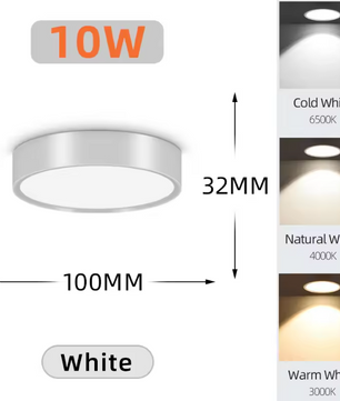 LED Opbouw Downlight – Ronde Plafondspot, 5W/10W/15W/25W, 220V