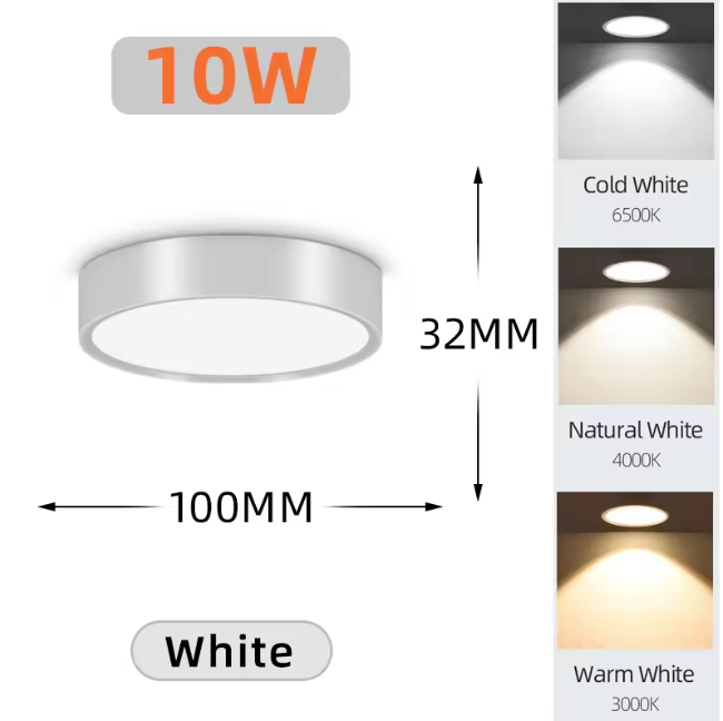 LED Opbouw Downlight – Ronde Plafondspot, 5W/10W/15W/25W, 220V