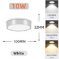 LED Opbouw Downlight – Ronde Plafondspot, 5W/10W/15W/25W, 220V