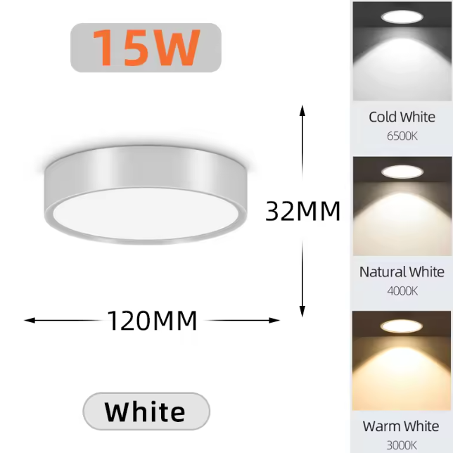LED Opbouw Downlight – Ronde Plafondspot, 5W/10W/15W/25W, 220V