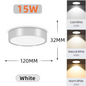 LED Opbouw Downlight – Ronde Plafondspot, 5W/10W/15W/25W, 220V