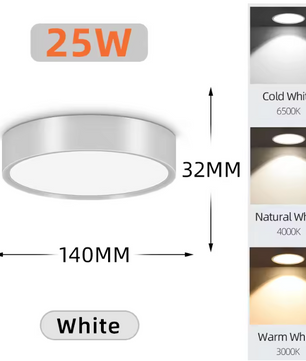LED Opbouw Downlight – Ronde Plafondspot, 5W/10W/15W/25W, 220V