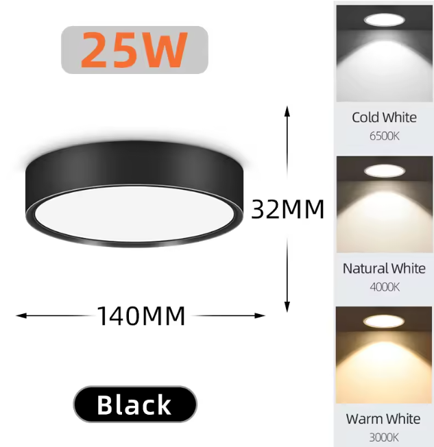 LED Opbouw Downlight – Ronde Plafondspot, 5W/10W/15W/25W, 220V