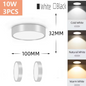 LED Opbouw Downlight – Ronde Plafondspot, 5W/10W/15W/25W, 220V