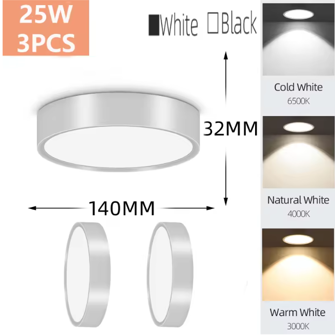 LED Opbouw Downlight – Ronde Plafondspot, 5W/10W/15W/25W, 220V