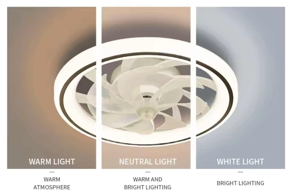 Slimme Plafondventilator met LED Verlichting – Intrekbare Bladen & Afstandsbediening, 48 cm