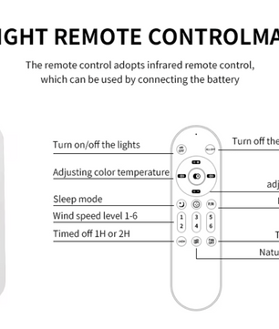 Slimme Plafondventilator met LED Verlichting – Intrekbare Bladen & Afstandsbediening, 48 cm
