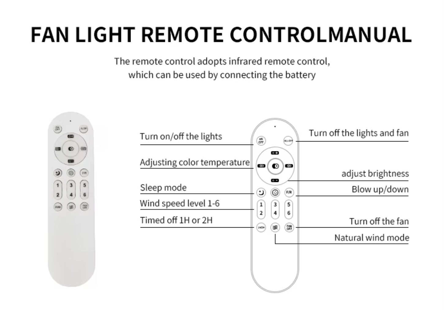 Slimme Plafondventilator met LED Verlichting – Intrekbare Bladen & Afstandsbediening, 48 cm
