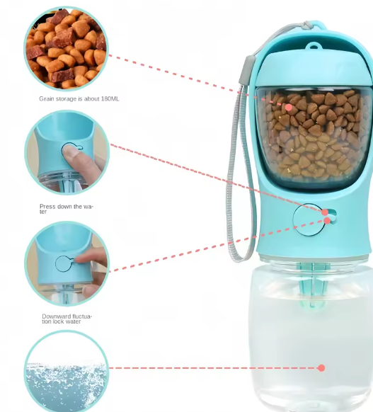 Draagbare Honden- en Kattenwaterfles met Voercontainer – Ideaal voor Buitenreizen