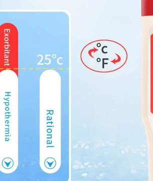 5-in-1 Digitale Waterkwaliteitstester – pH, Chloor, ORP, H2 & Temperatuur