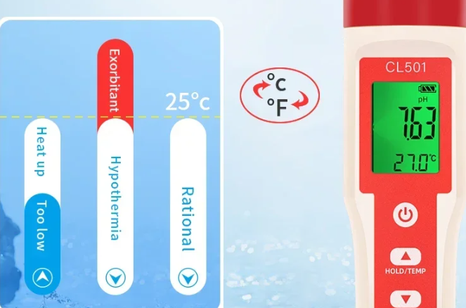 5-in-1 Digitale Waterkwaliteitstester – pH, Chloor, ORP, H2 & Temperatuur