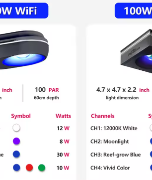 WiFi Aquarium LED Lamp – 100W Professionele Reef Verlichting