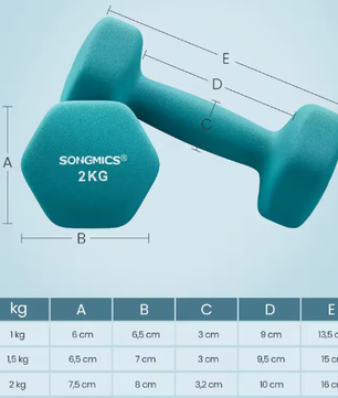 Neopreen Dumbbell Set 12kg – 6 Halters met Standaard