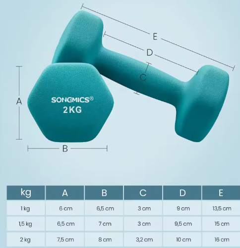 Neopreen Dumbbell Set 12kg – 6 Halters met Standaard