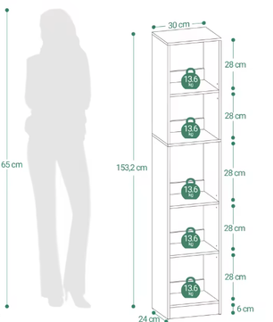 Moderne witte boekenkast met 5 planken – Open houten kubusrek voor woonkamer, kantoor of slaapkamer