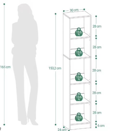 Moderne witte boekenkast met 5 planken – Open houten kubusrek voor woonkamer, kantoor of slaapkamer