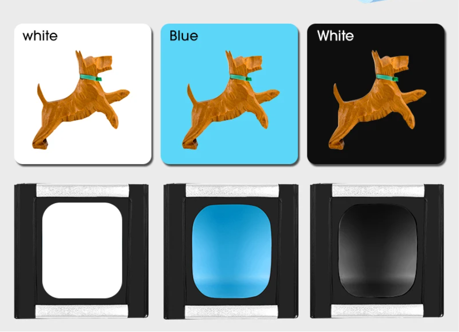 Professionele Fotostudio Lichtbox – Grote Productfotografie Tent met 4 LED Panelen en Dimbare Verlichting