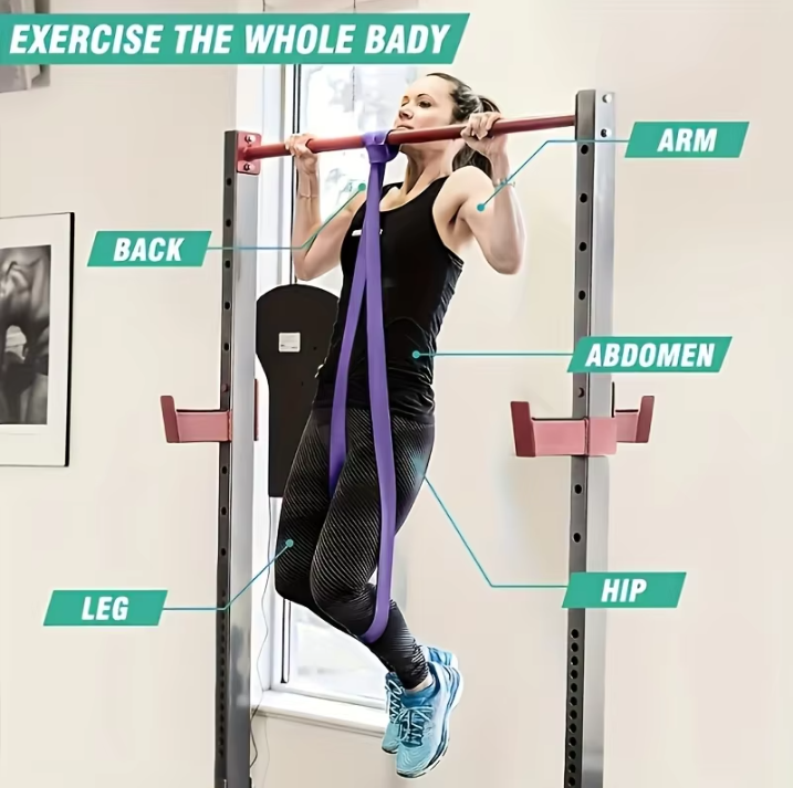 Weerstandsbanden Set – Pull-Up Assist Bands voor Krachttraining en Thuisfitness