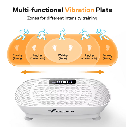 Vibratieplaat Fitness – Full Body Training met Weerstandsbanden & LED Display