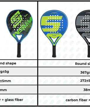 Padel Racket Carbon Fiber – EVA Memory Foam Core Lichtgewicht en Krachtig
